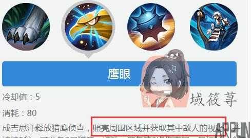 ������ҫ���������Ӣ�ۣ�����Ӧ����ζԸ������أ������ҵ���