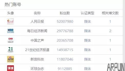 ����������й����ؼҵĶ�����������Щ��