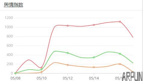 ����������й����ؼҵĶ�����������Щ��