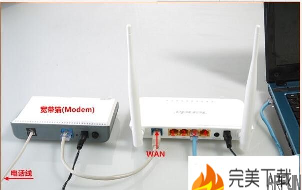 路由器网址打不开的原因以及解决方法介绍