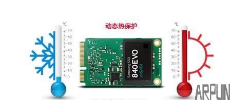 机箱大神进阶路之 SSD和HDD如何取舍