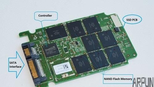 机箱大神进阶路之 SSD和HDD如何取舍