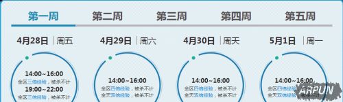 CF�߱�����5��ʹ�������� 5��ʹ������ַ