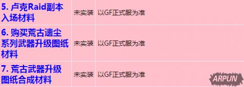 ��DNF�����ҵ���;��ʲô