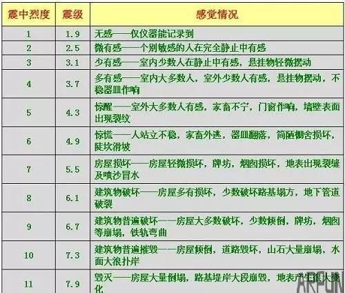 ���ֻ���֧����ǧ���������Ƶ�������Ϸ贫����Ϣ��զ���£�