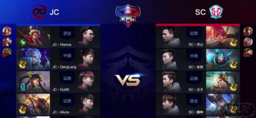 KPL4月28日【战报】荡浪貂蝉三进三出 JC速推流轻取SC