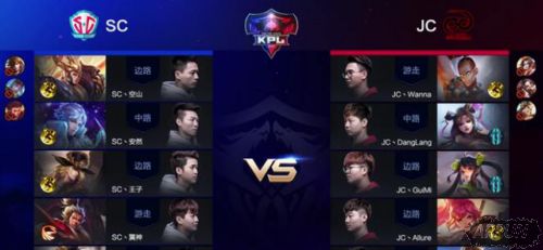 KPL4月28日【战报】荡浪貂蝉三进三出 JC速推流轻取SC