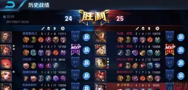 王者荣耀-发自内心,给玩家们提点建议,尤其是排位