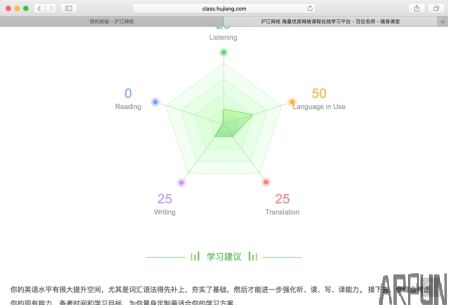 王者荣耀被坑?呼唤沪江网校Uni智能系统来解围