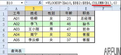 ʹ��excel�����У��ز����ٵĸ��Ʋ�������