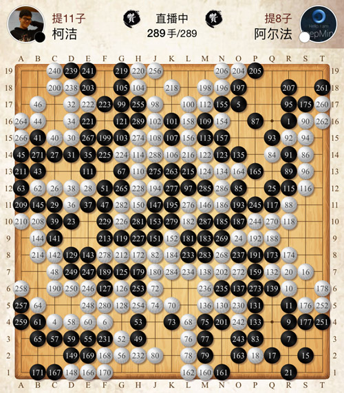 人机大战第一局AlphaGo战胜柯洁