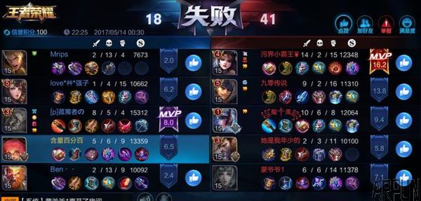 王者攻略:玩大屏的荣耀 你需要哪些装备