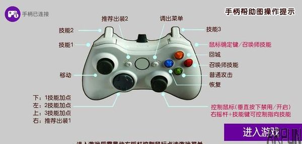 王者攻略:玩大屏的荣耀 你需要哪些装备