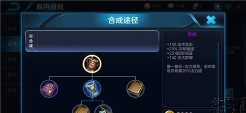 ������ҫ���ǳ�װ ������ô��