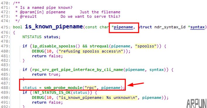 Samba远程代码执行漏洞(CVE-2017-7494)-SambaCry分析报告【漏洞分析】Samba远程代码执行漏洞(CVE-2017-7494)-SambaCry分析报告