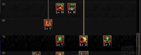 DNFȫְҵ֮��ħʦ�ӵ㷽���Ƽ������ٳ�װ���Ƽ�