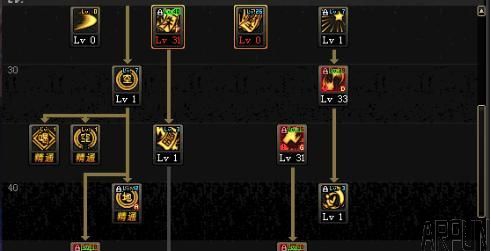 DNFȫְҵ֮��ħʦ�ӵ㷽���Ƽ������ٳ�װ���Ƽ�