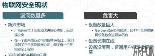 ����������©�� Ϊ�����ݰ�ȫ������Դ