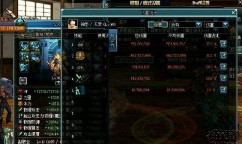 《DNF》阿修罗主流白班SS防具收益测试