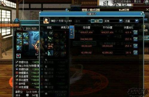 《DNF》阿修罗主流白班SS防具收益测试