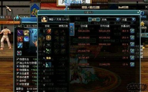 《DNF》阿修罗主流白班SS防具收益测试