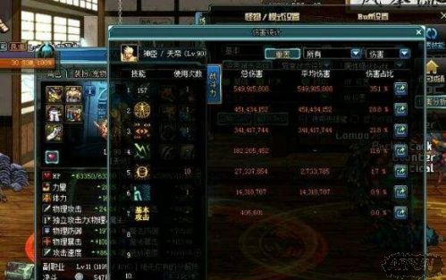 《DNF》阿修罗主流白班SS防具收益测试