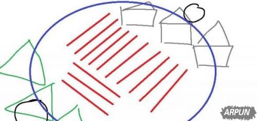 ������������ɱ��ȫ����ô�ң���ȫ�����ֹ���ͼ�ķ���