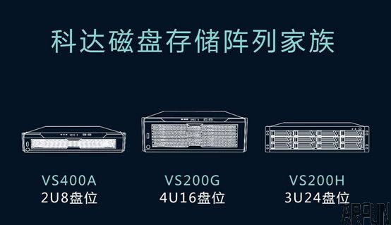 科达发布24盘位IPSAN磁盘存储阵列