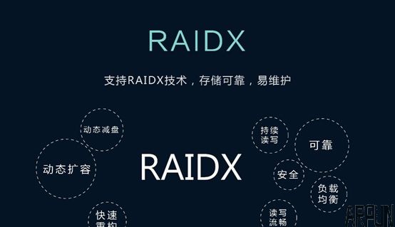 科达发布24盘位IPSAN磁盘存储阵列