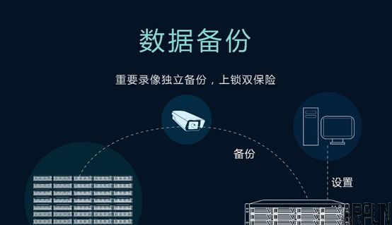 科达发布24盘位IPSAN磁盘存储阵列