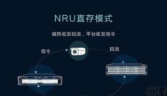 科达发布24盘位IPSAN磁盘存储阵列