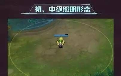 ������ҫ�︨���Ѿ��������� �������Է���Ӣ�۵�ע����