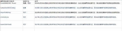 ��Ϊ����ͼ��� ��ѩ���׿������Ǽ�����2��ְҵ��������ģ����