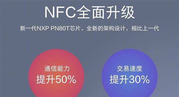 ��������Ƶ�� С��6�ĺڿƼ��Ѿ�����