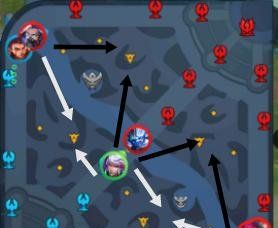 王者荣耀必备的意识解析 让你成为荣耀王者王者荣耀必备的意识解析 让你成为荣耀王者