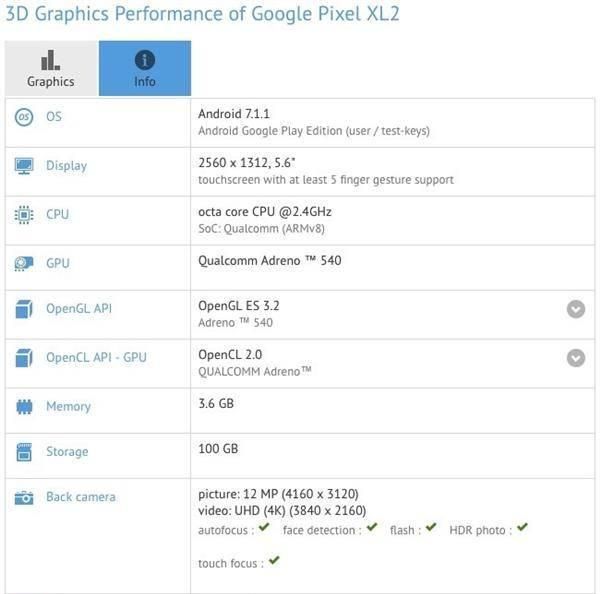 谷歌Pixel 2搭载原生安卓系统,这才是叫板iPhone的机皇!