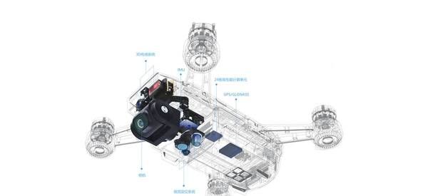 Spark���䳢��