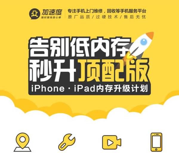 iPhone�ڴ治����������ݷ����Աȣ����һ�����׵��ǺڿƼ���