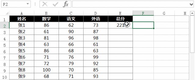分享Excel中快速复制公式的几种方法,你知道几个?