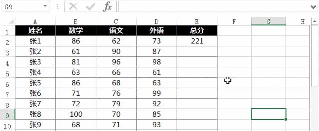 分享Excel中快速复制公式的几种方法,你知道几个?