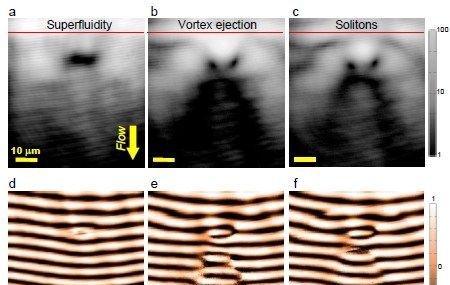 �����ϵ�һ�Σ���ѧ����������ʵ��Һ���