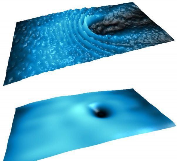 �����ϵ�һ�Σ���ѧ����������ʵ��Һ���