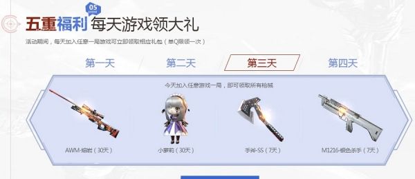 cf���ظ������޾�ϲ���ַ QQ�������������