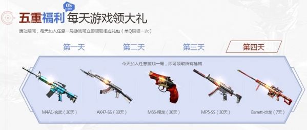 cf���ظ������޾�ϲ���ַ QQ�������������