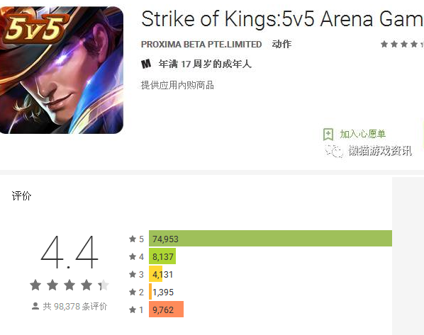 ������ҫ��������Сѧ����Ů��ѧ��������������Ѿ���