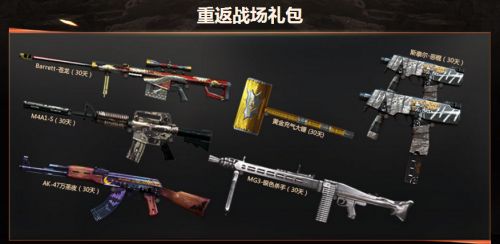 CF7���ϱ��ع���Ȩ����ݶ�����Щ