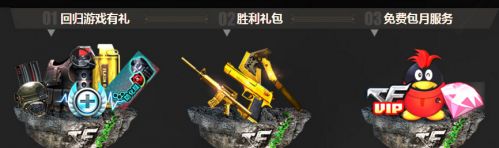 CF7���ϱ��ع���Ȩ����ݶ�����Щ