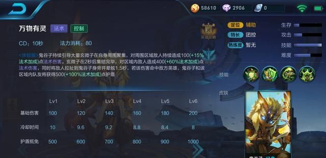 王者荣耀鬼谷子29号上线,技能出装铭文抢先看