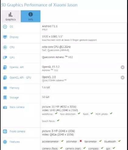 6GB+����660��С��6��20�ֽ�������Ʒ