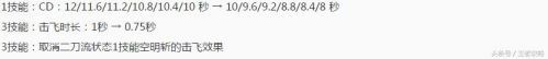 王者荣耀6月6日更新什么内容 6月6日更新哪些英雄调整